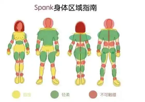 西檬之家-女王在BDSM中的角色与新人入门指南